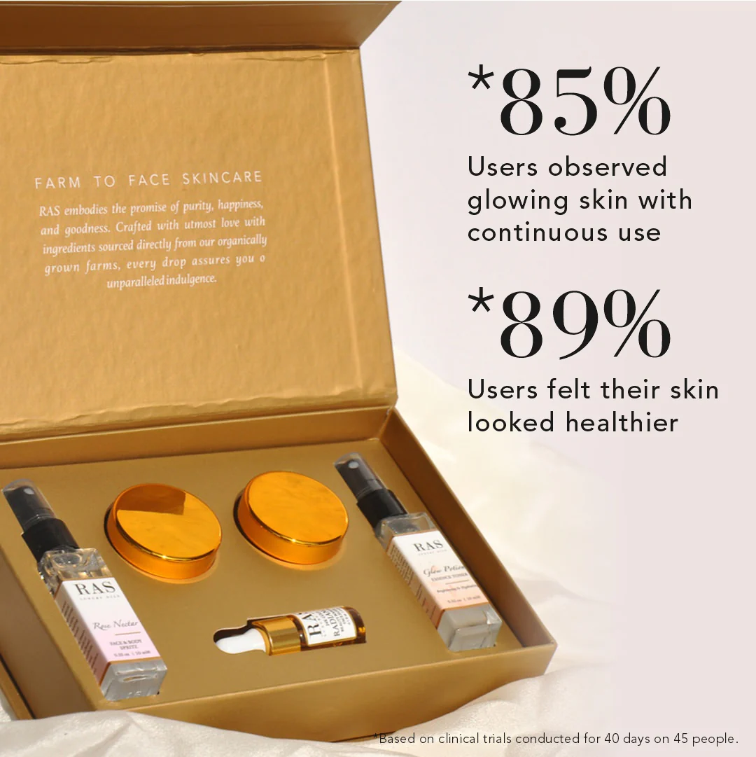 5 Step Bestsellers Kit - Image 5