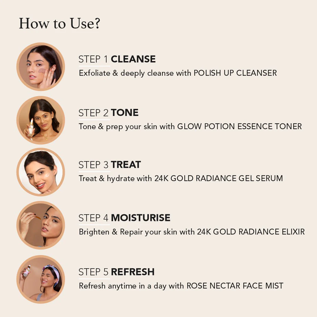 5 Step Bestsellers Kit - Image 7