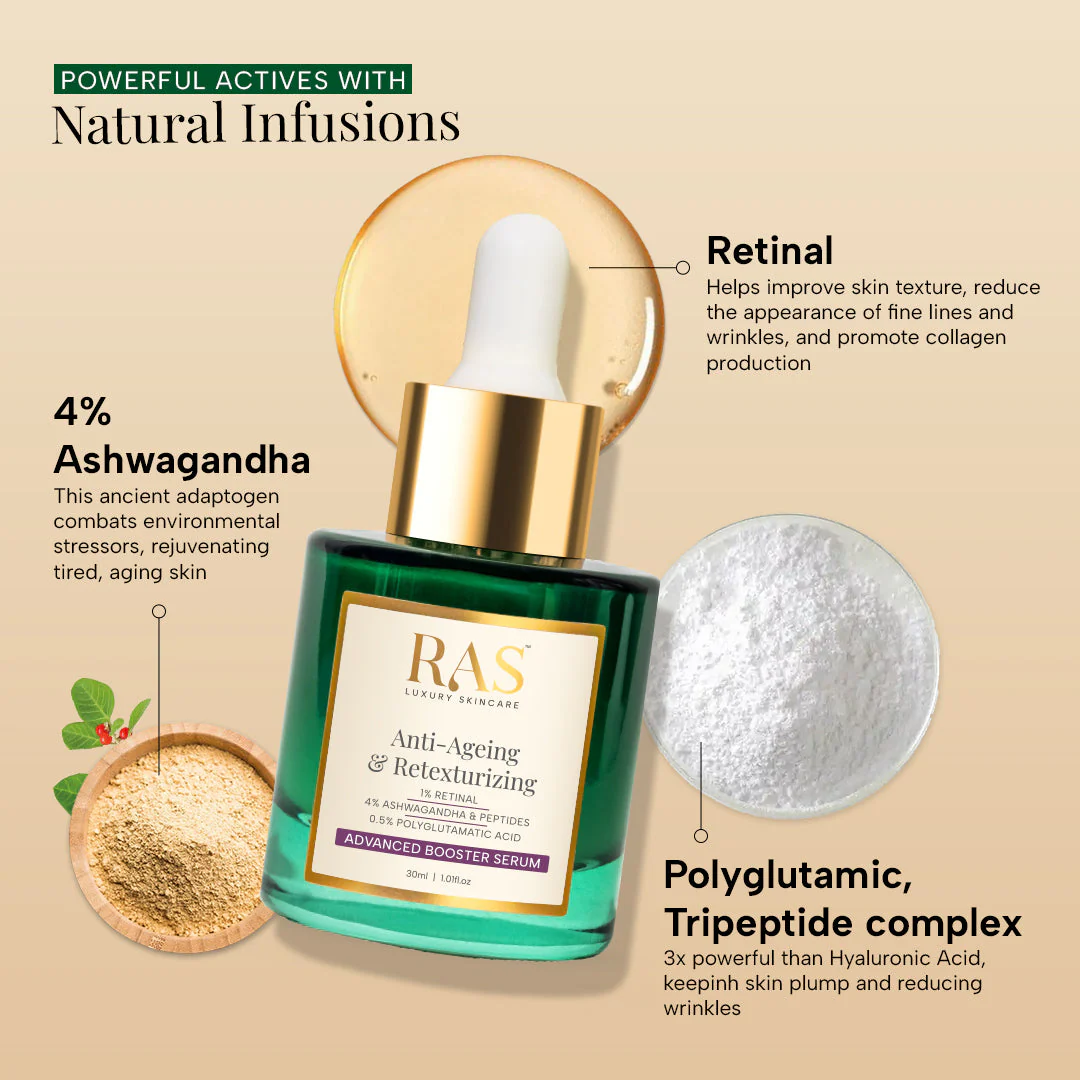 Anti-Ageing & Retexturizing Advanced Booster Serum - Image 17
