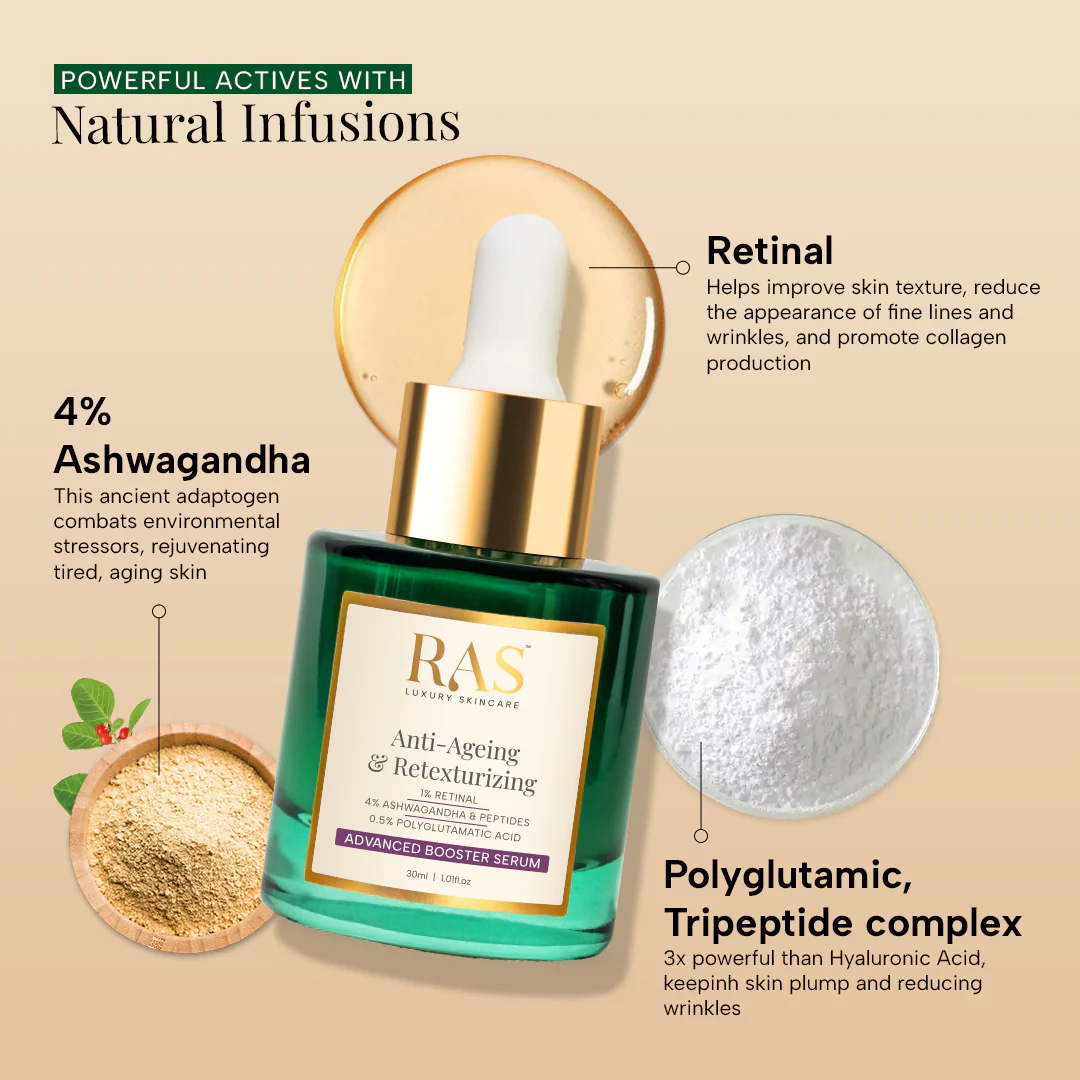 Anti-Ageing & Retexturizing Advanced Booster Serum - Image 6