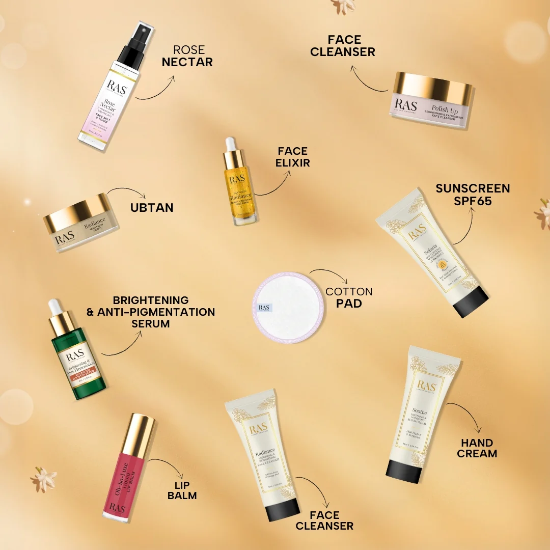 Complete Radiance Giftset | 10 Piece Miniatures for Glowing Skin - Image 3