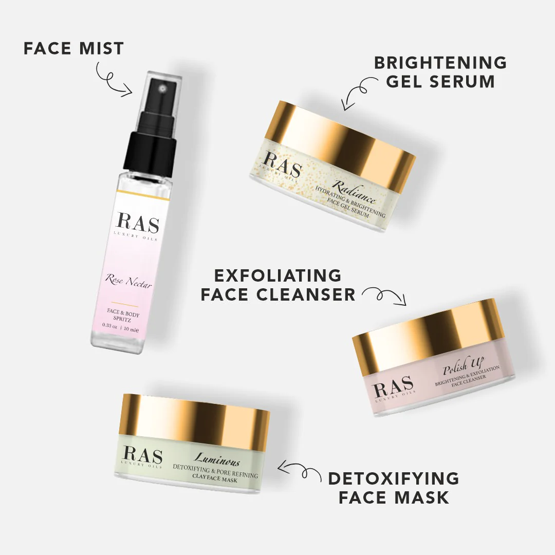 Everyday Skin Treatment Essentials - Image 4
