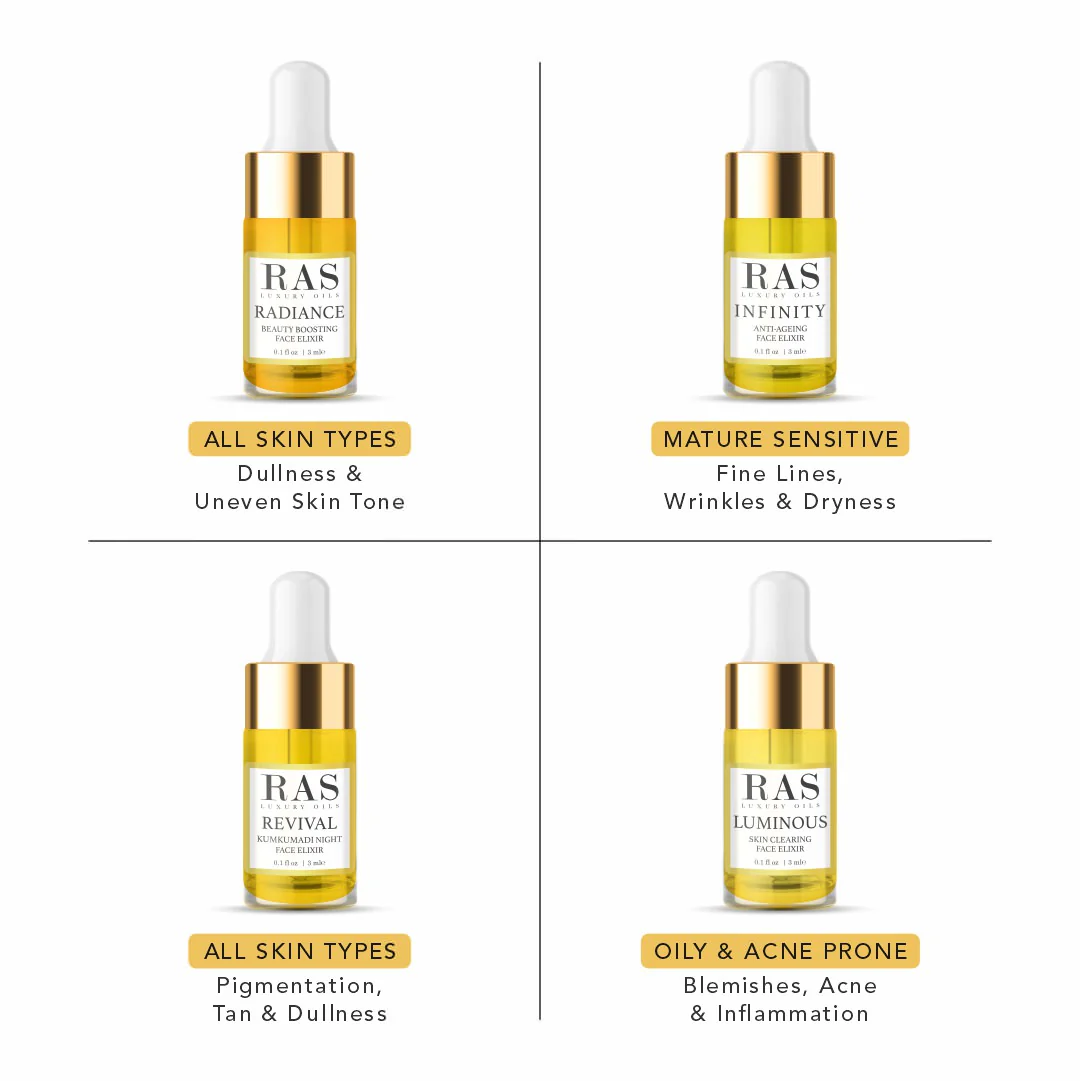 Gift of Glow - 4 Piece Face Elixir Miniature Set - Image 5