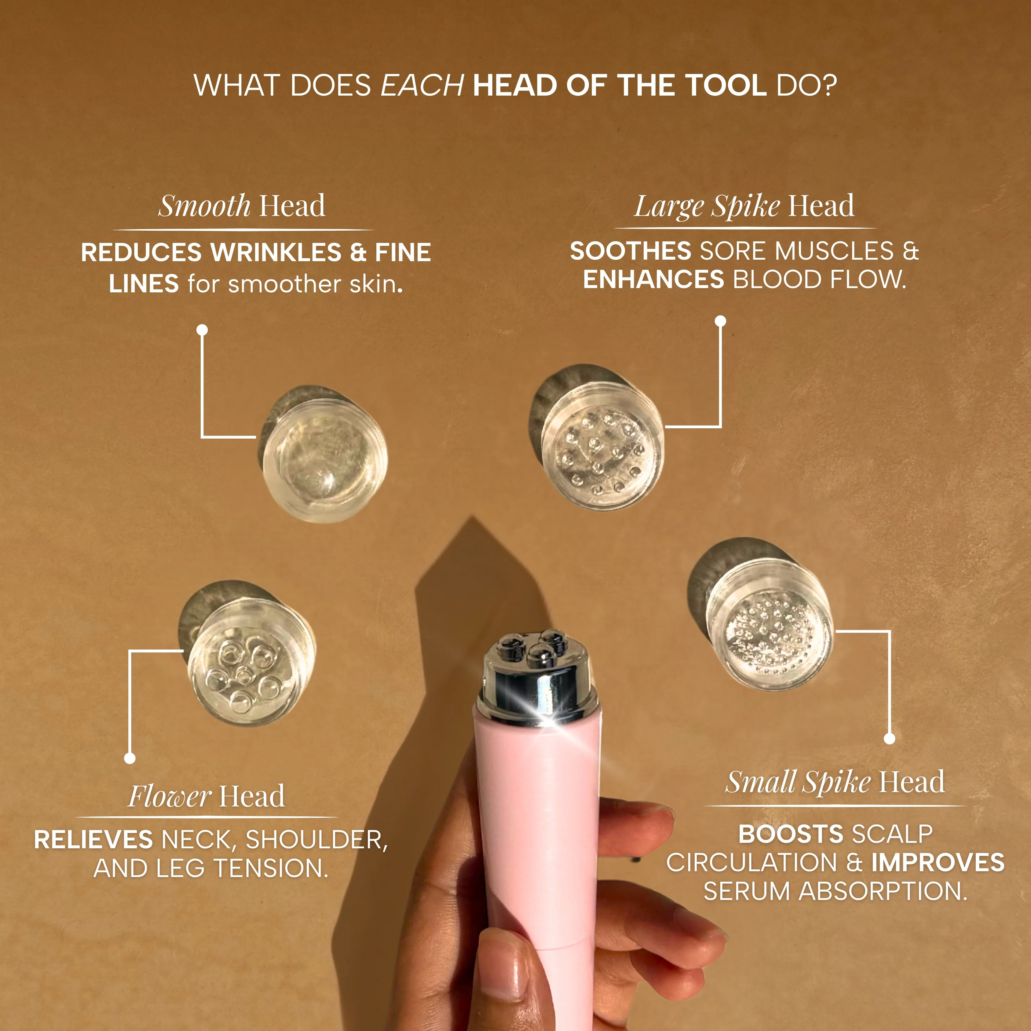 GlowLift 4-in-1 Electric Massager for Wrinkles, Sagging skin & Dark Circles - Image 2