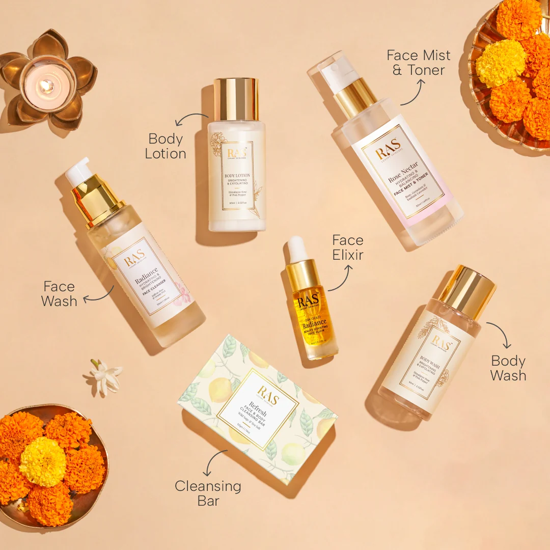 Limited Edition Varanasi Face & Body Gift Set - Image 3