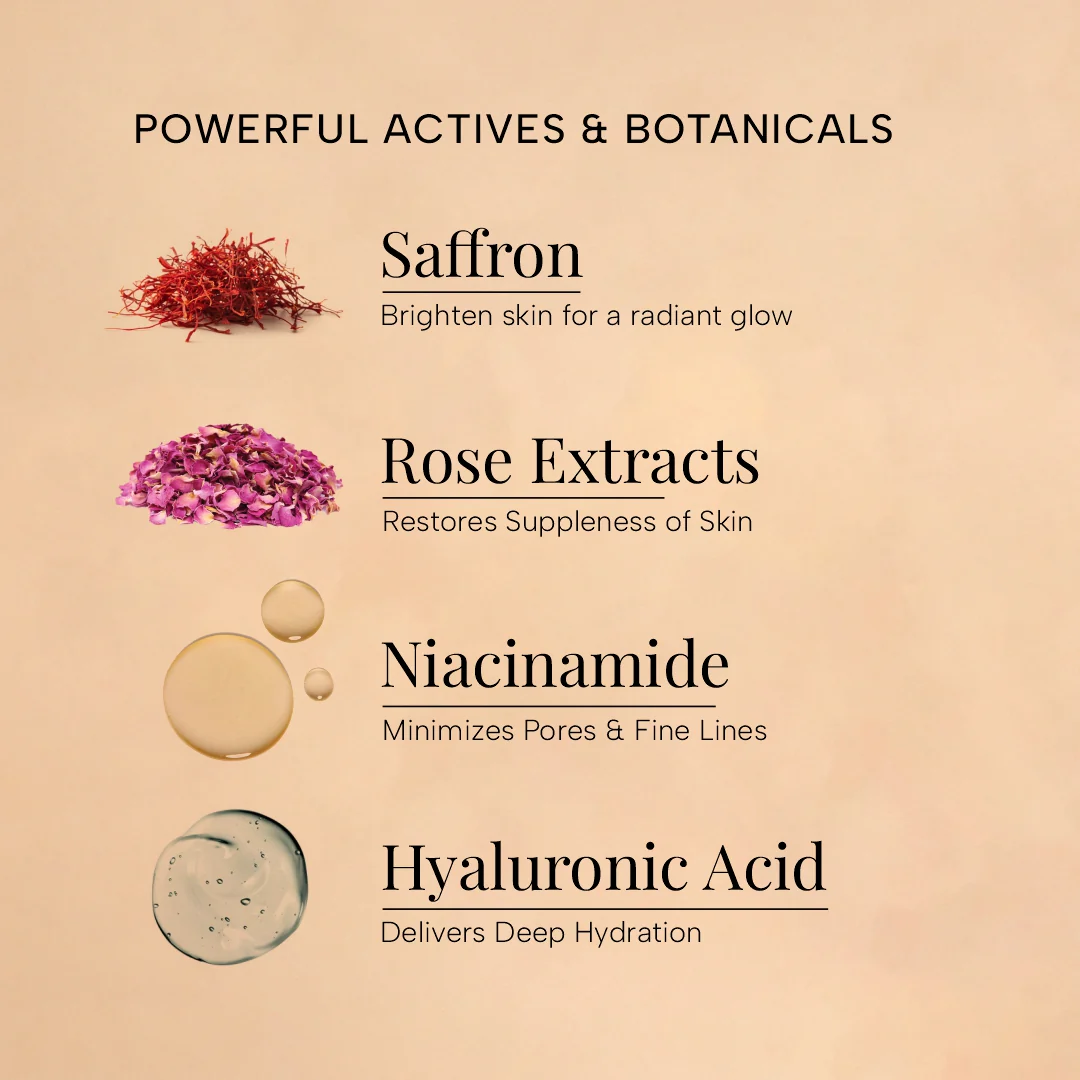 Limited Edition Varanasi Face & Body Gift Set - Image 4