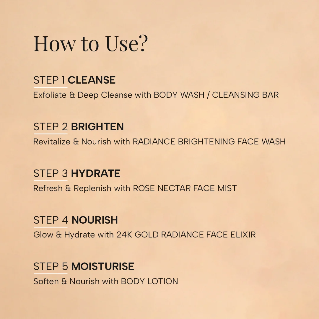 Limited Edition Varanasi Face & Body Gift Set - Image 5