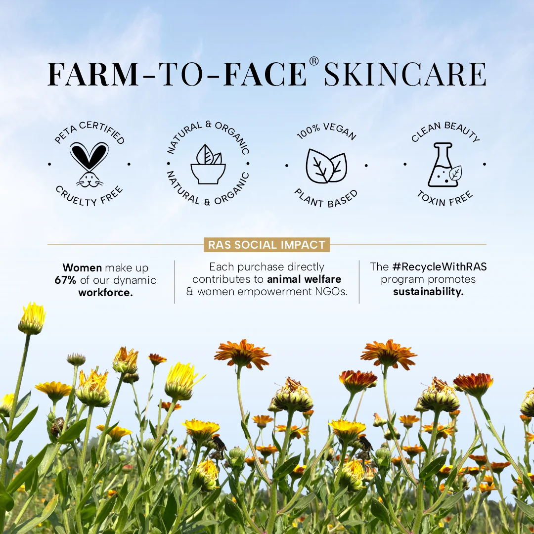 Limited Edition Varanasi Face & Body Gift Set - Image 6