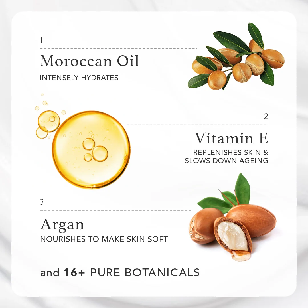 Nourish Softening Body Lotion - Image 3