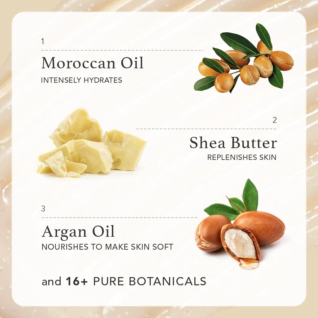Nourish Skin Smoothing Body Scrub - Image 3