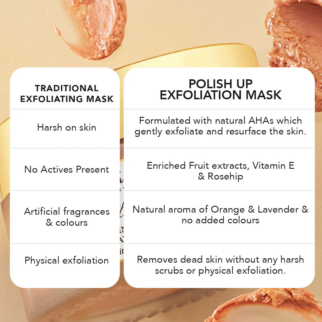 Polish Up Exfoliating Brightening Clay Face Mask - Image 7
