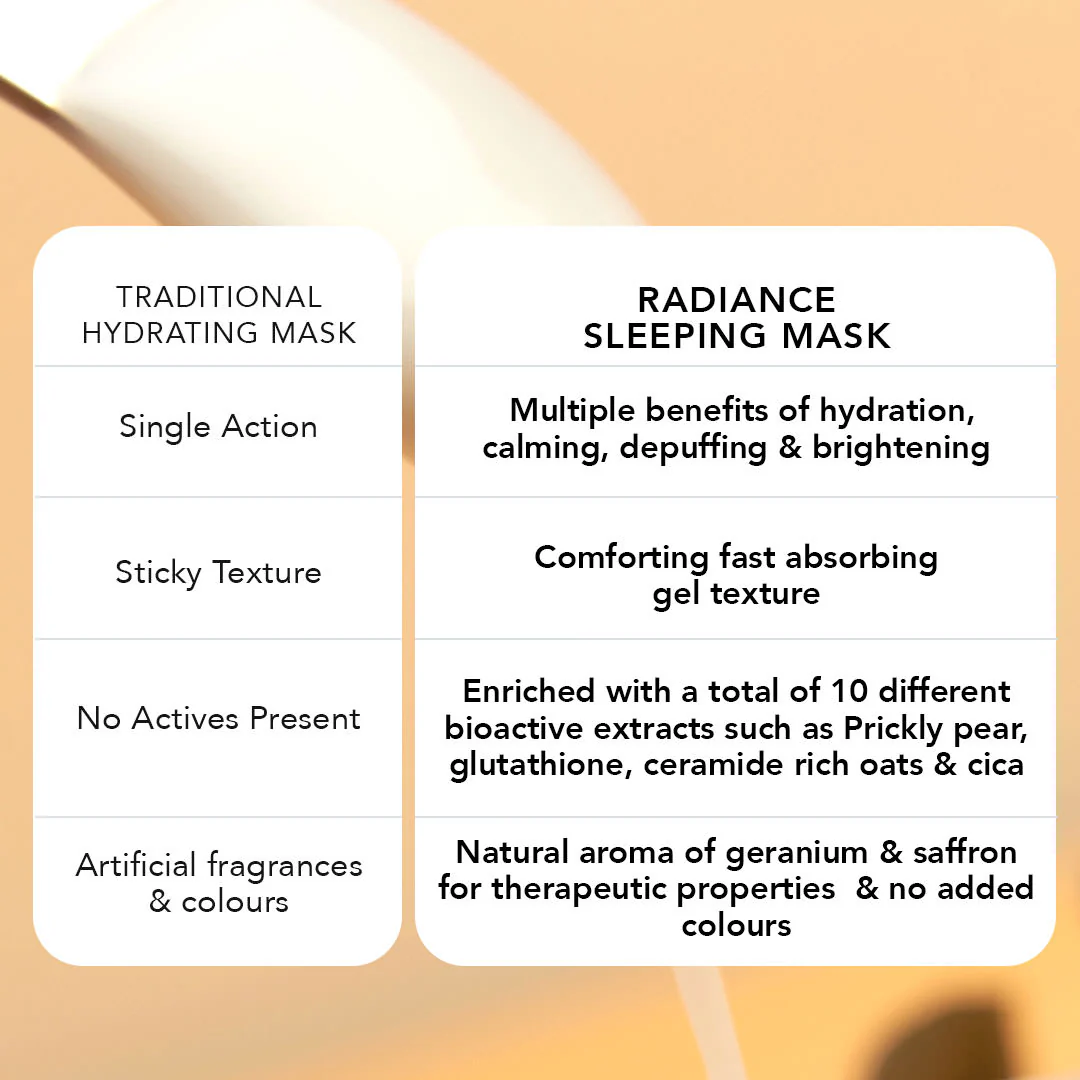 Radiance Hydrating & Brightening Sleeping Gel Face Mask - Image 7