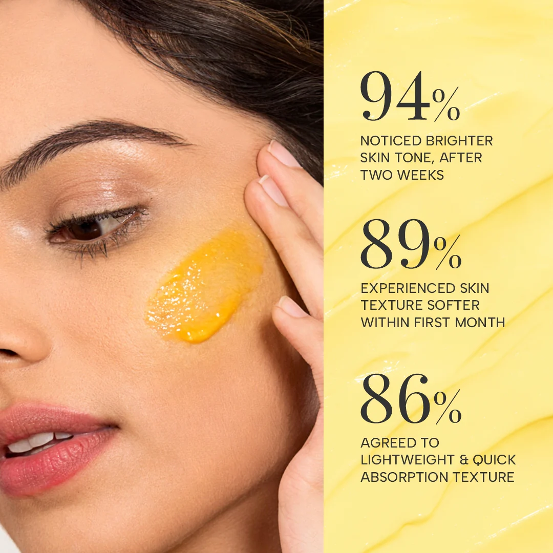 Saffron Glow + Hydration Kit for Bright Dewy Skin - Image 10