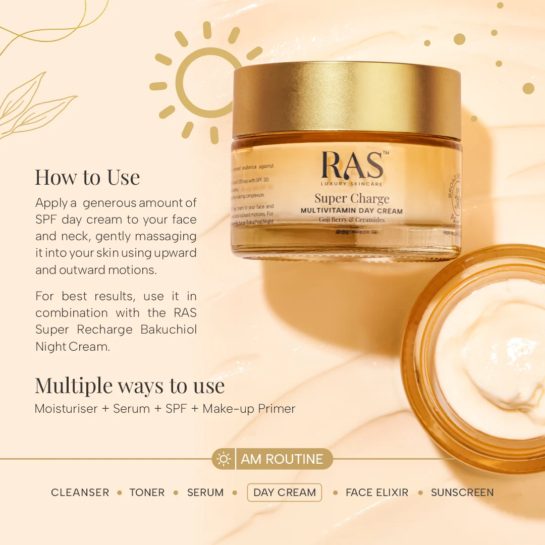 Super Charge Multivitamin Ceramides Day Gel Cream SPF 30 PA++++ - Image 8