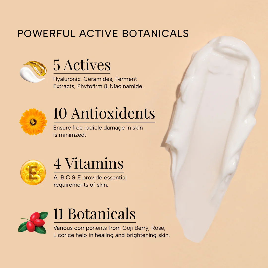 Super Recharge Bakuchiol Night Cream with Ceramides & Peptides - Image 29