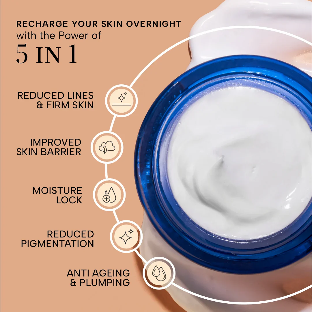 Super Recharge Bakuchiol Night Cream with Ceramides & Peptides - Image 32