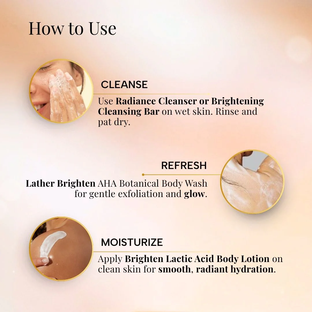 The Shower Essentials: Ritual Gift Set - Image 6